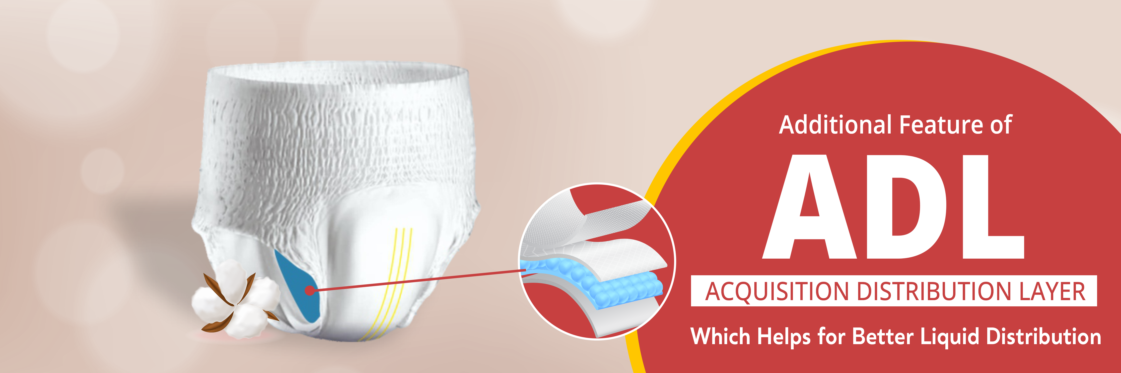 Adult Diaper Pant style with ADL Acquisition Distribution Layer