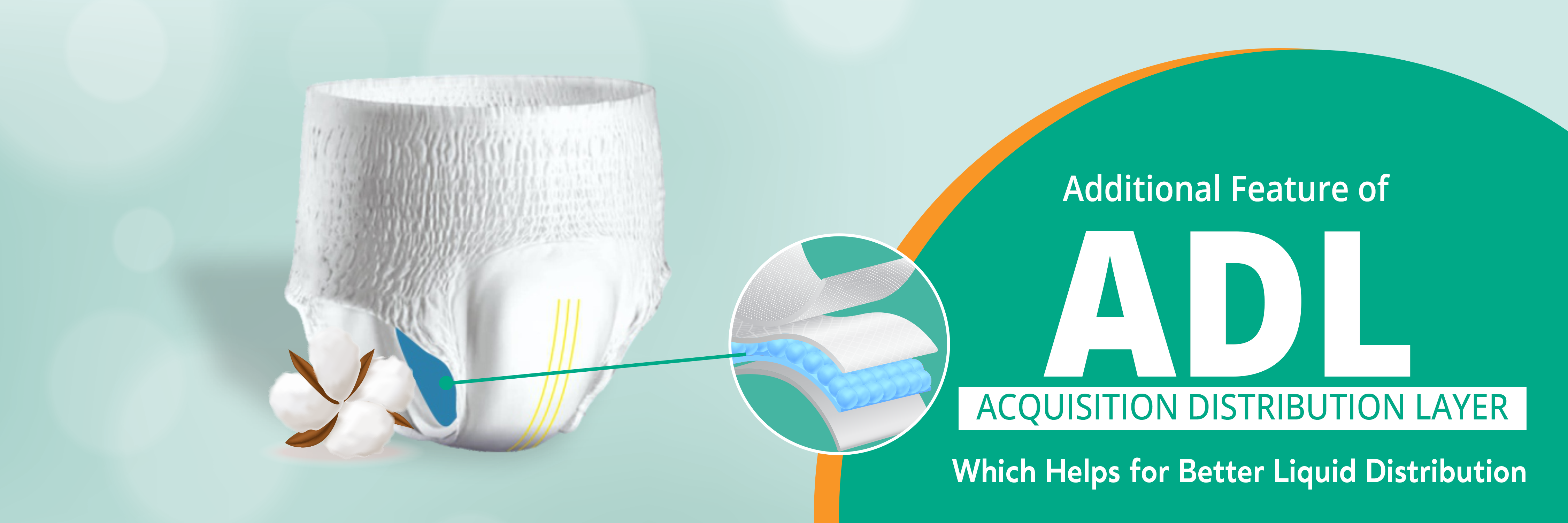 Dreamease Adult Diaper with ADL Acquisition Distribution Layer