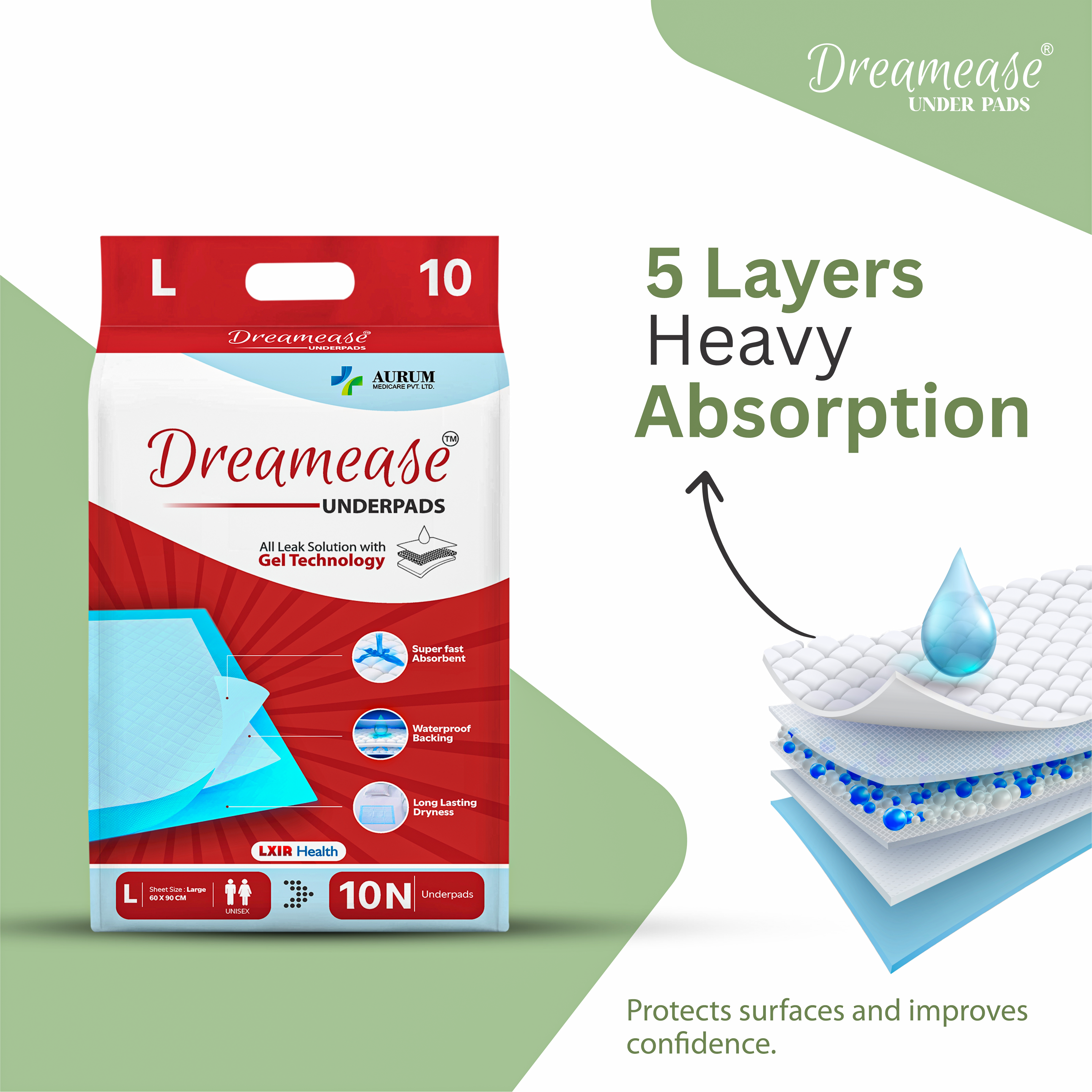 Underpad Sheet | Better Leak Solution with Gel Technology | Fast Absorption Disposable | Large Size | Pack of 10