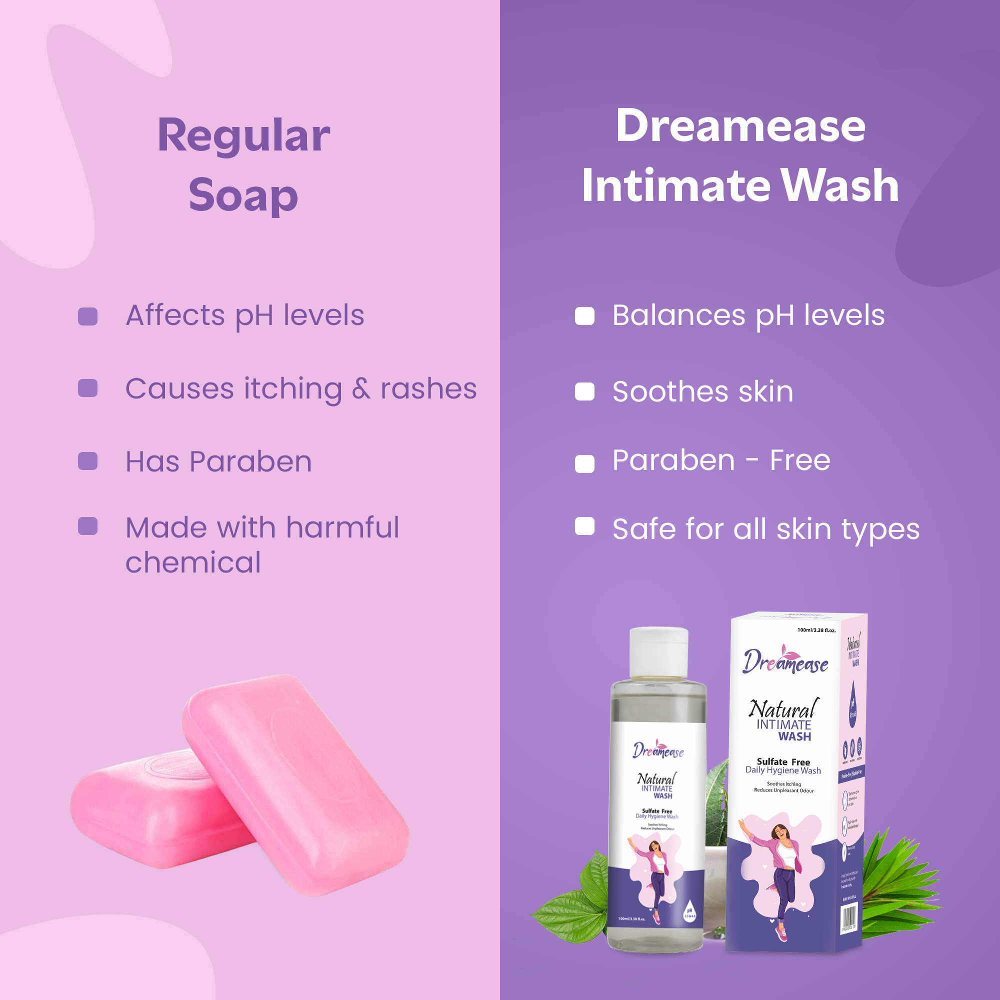 Dreamease Natural Intimate Wash For Women