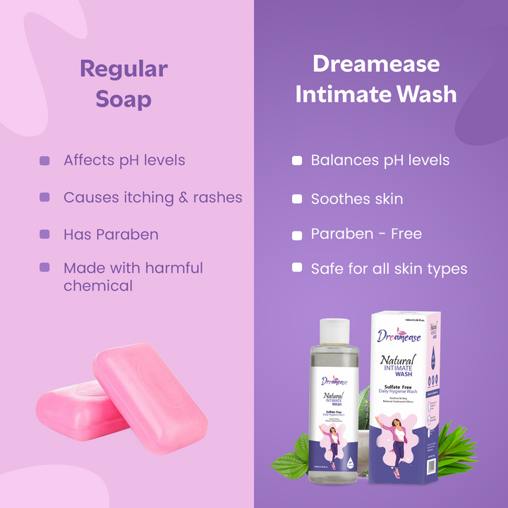Dreamease Natural Intimate Wash For Women